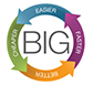 bigleanlogo copia